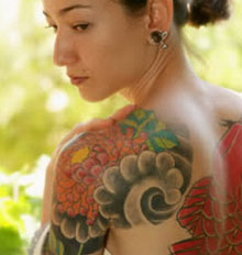 How Long Does Tattoo Removal Take